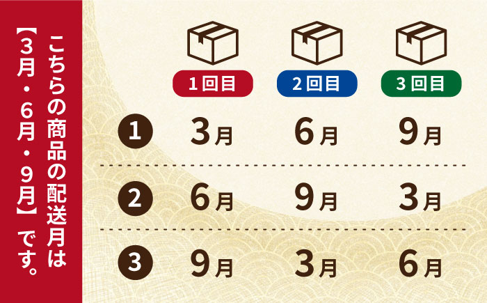 【3回定期便】五島蒲鉾詰め合わせBセット 五島市/浜口水産[PAI015] かまぼこ すり身 つみれ ギフト 練り物 天ぷら 詰め合わせ セット おつまみ