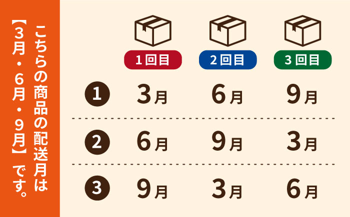 【3回定期便】【ペットフード】きびなごスティック8袋（生干し4袋/蒸干し4袋）五島市/浜口水産[PAI017] 犬 おやつ 国産 きびなご キビナゴ 干物 魚 煮干し にぼし 健康 カルシウム いぬ詰合せ ドックフード ペットフード