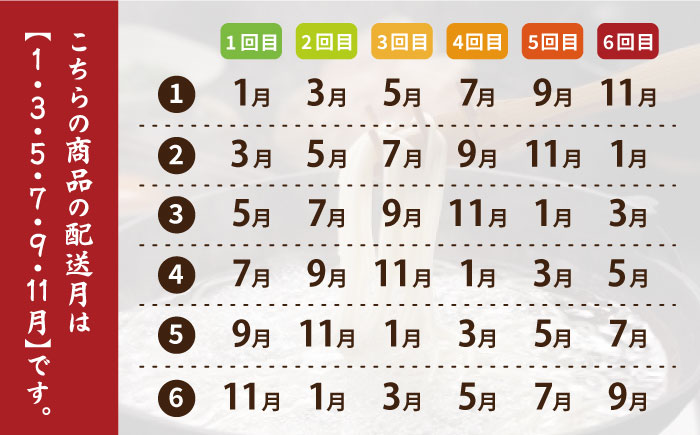 【6回定期便】【ゆで塩不要！早ゆで3分】五島手延べスパゲッティ 240g×2袋 五島市/五島あすなろ会うまか食品[PAS020] 乾麺 パスタ デュラム小麦 セモリナ 椿油
