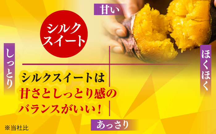 【3回定期便】焼き芋 ごとふわり（シルクスイート）300g×6袋 五島市/ごと[PBY023]  冷凍 焼き芋 レンジ さつまいも シルクスイート やきいも ねっとり おやつ スイーツ 甘い 五島 定期便 レンジで簡単 サツマイモ おやつ 小分け さつまいも 芋