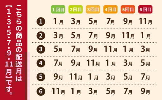 【6回定期便】【五島列島の新鮮真鯛】鯛茶漬け8食 五島市/NEWパンドラ[PAD009]  真鯛 タイ 出汁 だし 海鮮 刺身 冷凍 ギフト 魚
