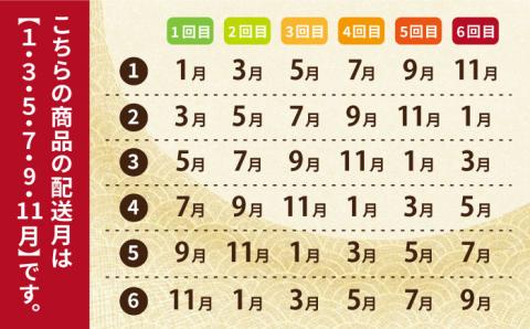 【6回定期便】冷凍すりみセット （すり身2種/魚メンチ/いかの塩辛） 五島市/浜口水産[PAI019] かまぼこ すり身 つみれ ギフト 練り物 天ぷら 詰め合わせ セット おつまみ