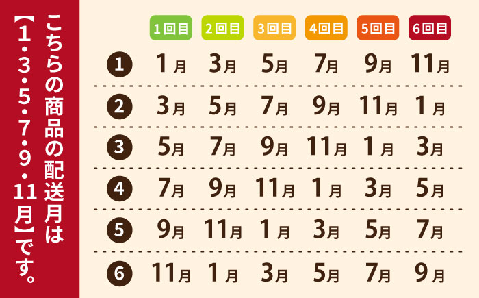 【全6回定期便】レモンケーキ 10個入【観光ビルはたなか】 [PAX023]