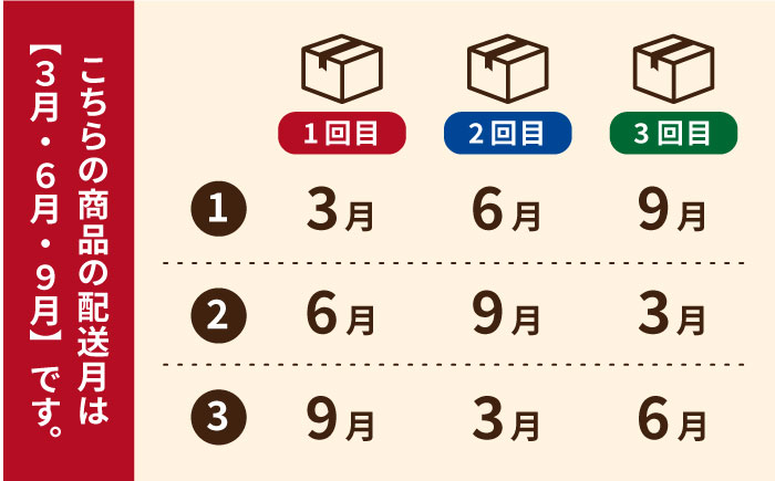 【全3回定期便】ころんっ！とかわいいお饅頭 鬼岳饅頭 12個 （小豆6個/黄味6個） 五島市/観光ビルはたなか [PAX038]
