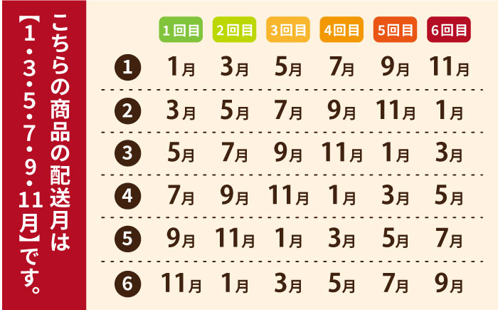 【全6回定期便】ころんっ！とかわいいお饅頭 鬼岳饅頭 12個 （小豆6個/黄味6個） 五島市/観光ビルはたなか [PAX039]