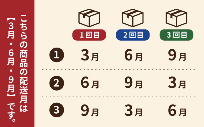 【3回定期便】【3年連続日本一】焼き芋 小粒ごと芋きらりちゃん 180g×10袋 五島市/ごと[PBY058] レンジで簡単 サツマイモ おやつ 小分け さつまいも 芋