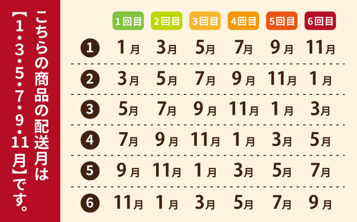 【6回定期便】本マグロブロック詰合せ1kg（養殖） 五島市/奥浦海鮮直売所[PCL010]  柵 刺身 マグロ まぐろ 鮪 さしみ とろ トロ 刺し身 冷凍 魚 鮮魚刺身柵