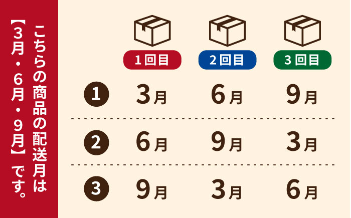 【全3回定期便】昔懐かしいホクホクのかんころもち3種セット 和菓子 スイーツ 餅 サツマイモ【ル・モンド風月】 [PCT007]