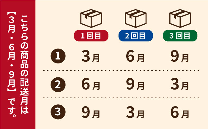【全3回定期便】長崎角煮まんじゅう3個・大とろ角煮まんじゅう3個・長崎角煮まぶし3袋 豚肉 東坡肉 ふわふわ ほかほか 五島市/岩崎本舗 [PFL026]