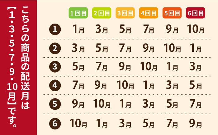 【全6回定期便】厄介うに ガンガゼ塩うに 70g×3本 / ウニ 雲丹 五島市 / うた丸 [PGA004]