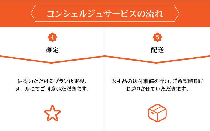 ※迷ったらコレ※ 【五島市コンシェルジュ】 返礼品おまかせ！オーダーメイド 寄附金額30万円コース 五島市 五島列島 オーダーメイドプラン 選べる 肉 米 野菜 果物 ブランド牛 旅行 [PZX026]