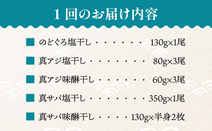 【12回定期便】一夜干し3種 10枚1.1kg（のどぐろ/真アジ/真サバ） 五島市/愛情食彩[PCH008]  干物 ひもの 乾物 セット 高級魚 あじ さば 一夜干し 詰め合わせ 朝食 おかず おつまみ 定期 定期便