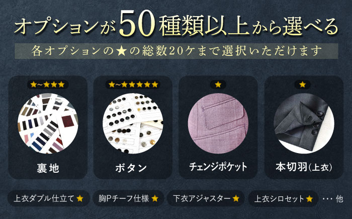 【御幸オリジナル生地】【全国30カ所以上で採寸可】【選べるオプション】特別仕立てイージーオーダーフォーマル スーツ お仕立券＜御幸毛織＞ [CAN024]長崎 西海