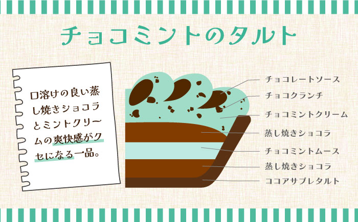 【2026年4月～発送】【こだわりのサクサクタルト】チョコミントのタルト / タルト チョコ ミント 18cm 南島原市 / アトリエジジ [SAA027]