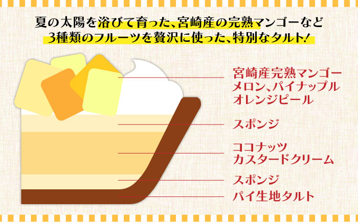 【2026年6月～発送】【マンゴー・メロン・パインを贅沢に】3種のトロピカルフルーツタルト / タルト ケーキ フルーツ マンゴー 18cm 南島原市 / アトリエジジ [SAA032]