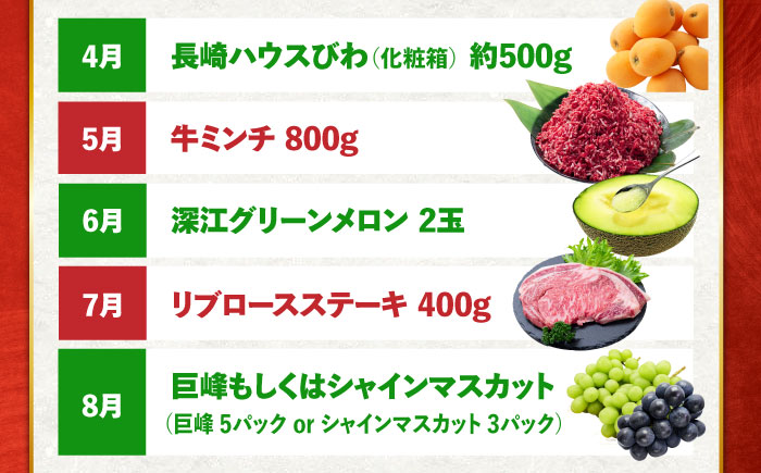 【4回定期便】長崎和牛と旬のフルーツが楽しめる バラエティ定期便 / フルーツ定期便 果物定期便 肉定期便 牛肉 びわ メロン ぶどう みかん / 南島原市 / 贅沢宝庫 [SDZ056]