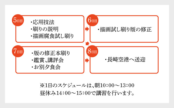 銅版画 体験 付き 宿泊券 / 版画 教育 芸術 美術 文化 / 南島原市 / 南島原市教育委員会生涯学習課 [SFC001]