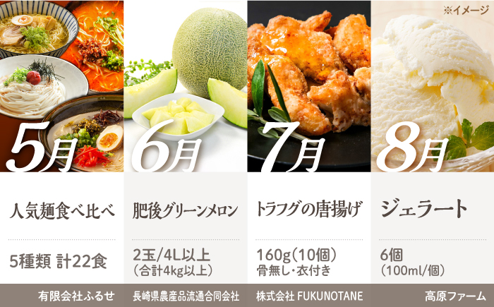 【2026年1月初回発送】【12回定期便】 旬のごちそう巡り Bコース バラエティ定期便 / タルト トマト 麺 甘酒 味噌 メロン フグ ジェラート 野菜セット 切り落とし 牛肉 みかん そば / 南島原市 [SZW002]