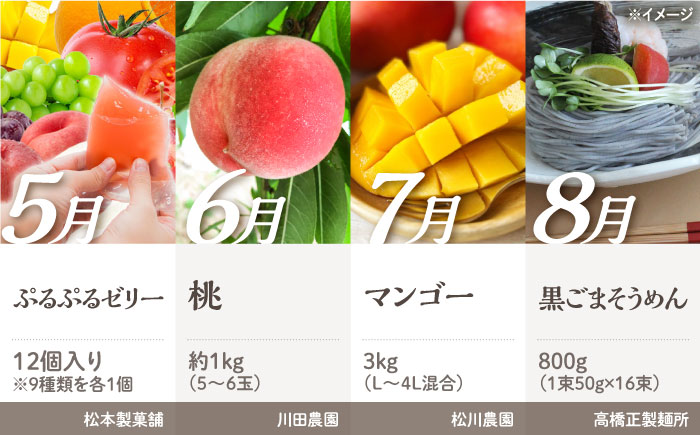 【2026年1月初回発送】【12回定期便】 旬のごちそう巡り Cコース バラエティ定期便 / 焼き芋 ハンバーグ しいたけ 太麺パスタ ゼリー 桃 マンゴー 黒ごまそうめん カステラ 五三焼プリン 麺詰め合わせ 熟成肉切り落とし / 南島原市 [SZW003]