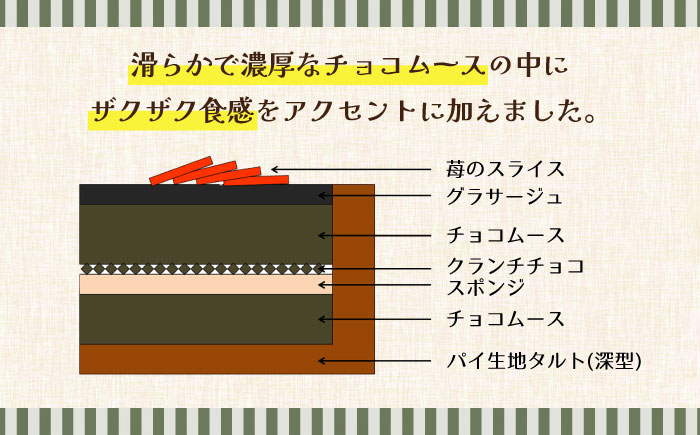 【2026年1月～発送】【舌にあふれる季節感♪こだわりのサクサクタルト】苺のWチーズと生チョコムースタルト2種セット / タルト たると ケーキ タルトケーキ スイーツ デザート / 南島原市 / アトリエジジ [SAA013]