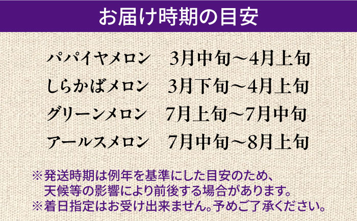 【4回定期便】【2026年3月中旬～発送】＜メロン食べ比べ＞平成新山メロンPREMIUM（とみちゃん厳選）パパイヤ しらかば グリーン アールス / 果物 フルーツ 青肉 / 南島原市 / うえだメロン園 [SAD012]