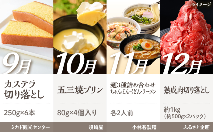 【2026年1月初回発送】【12回定期便】 旬のごちそう巡り Cコース バラエティ定期便 / 焼き芋 ハンバーグ しいたけ 太麺パスタ ゼリー 桃 マンゴー 黒ごまそうめん カステラ 五三焼プリン 麺詰め合わせ 熟成肉切り落とし / 南島原市 [SZW003]