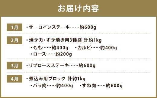 【12回定期便】長崎和牛 プレミアムコース