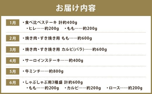 【12回定期便】長崎和牛 スタンダードコース