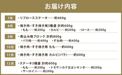 【12回定期便】長崎和牛 スタンダードコース