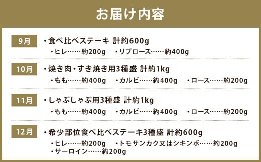 【12回定期便】長崎和牛 プレミアムコース