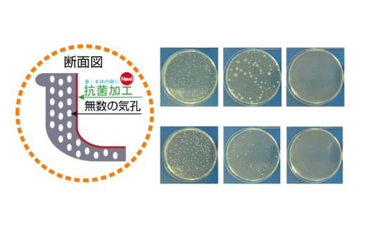 電子レンジ対応ニューセラミックスおひつ君 3合用 【抗菌仕様】 [トーセラム 長崎県 東彼杵町 hs42bag480026] 耐熱陶器 レンチンご飯 レンチンごはん 保存容器 冷ごはん 冷ご飯 冷蔵庫 温め直し 野菜 キッチン用品 日本製