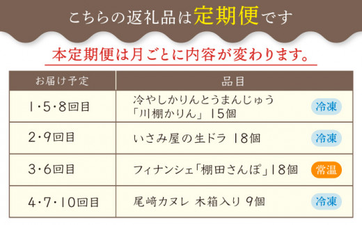 【10回定期便】毎月わくわく♪スイーツ・菓子 定期便 いさみ屋を堪能！【菓舗いさみ屋】[OBB021]