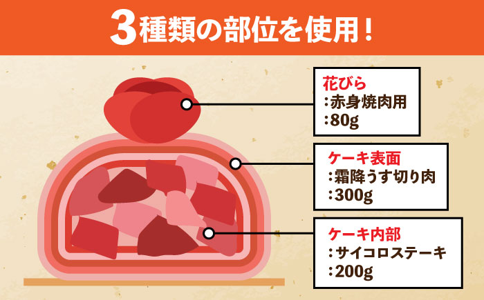 長崎和牛 特選肉ケーキ 580g【株式会社田中精肉店】 [OCA105]