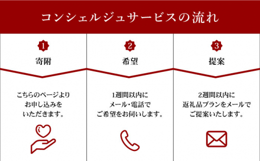 【川棚町コンシェルジュ】寄附金相応の品物をご提案します！（100万コース） [OZZ007]