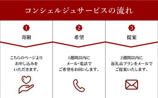 【川棚町コンシェルジュ】寄附金相応の品物をご提案します！（150万コース） [OZZ008]