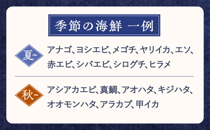 【先行予約】朝どれ新鮮！大村湾 旬の 鮮魚 贅沢 詰合せ (7種～12種) ※7～11月配送【森水産】[OAI003] / 魚介 鮮魚 海鮮 長崎県産 下処理済 冷蔵配送