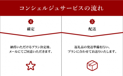 【川棚町コンシェルジュ】寄附金相応の品物をご提案します！（150万コース） [OZZ008]