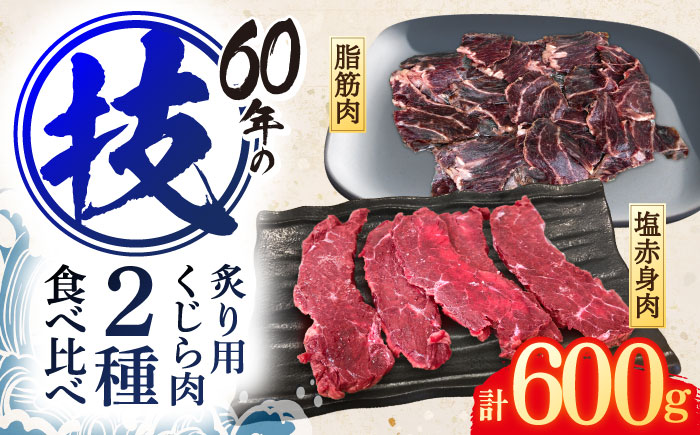 くじら肉 2種食べ比べセット(塩赤身肉300g・炙り用塩赤身肉300g)【中島(鯨)商店】[OBR008] / クジラ 魚介 くじら おつまみ