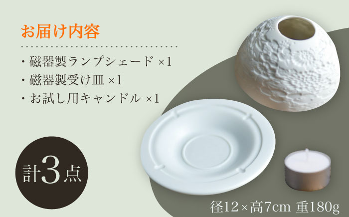 【波佐見焼】リトファニーキャンドルライト〈花尽くし〉【ルセラ・ポーセリン】 [CG03]