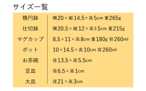 【波佐見焼】向日葵（ひまわり）イエローシリーズ 便利な7点セット 食器 皿【福田陶器店】 [PA313]