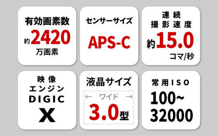 Canon EOS R50 ボディのみ ホワイト ミラーレスカメラ 一眼 【長崎キヤノン】[MA26]