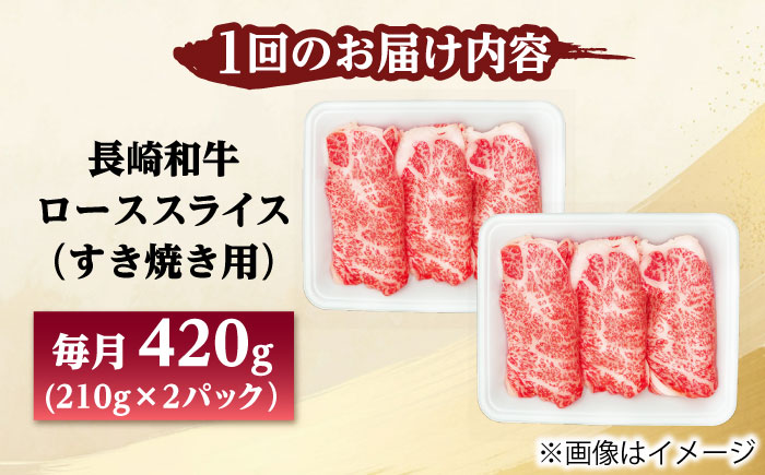 【2回定期便】長崎和牛 ローススライス すき焼き用 420g（210g×2） 【佐世保エスディー食品株式会社】 [DBW022]