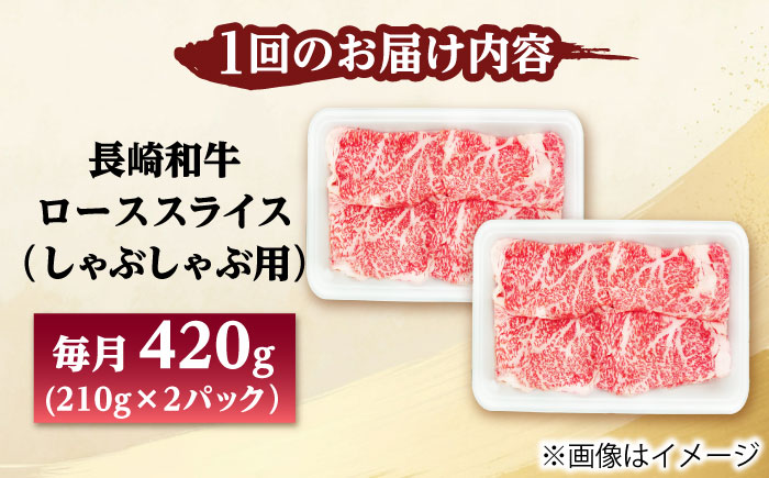 【12回定期便】長崎和牛 ローススライス しゃぶしゃぶ用 420g（210g×2） 【佐世保エスディー食品株式会社】 [DBW060]