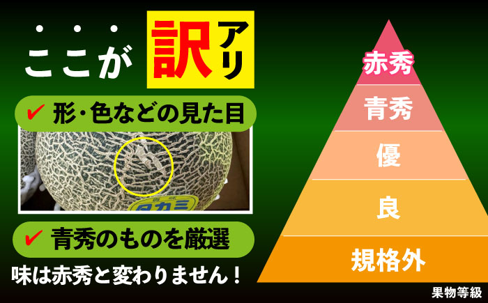【訳あり】【2026年6月中旬-7月初旬順次発送】【先行予約】タカミメロン 約5kg（3～5玉） メロン 人気 メロン 訳あり [DAT003]