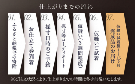 【高級インポート生地】オーダー シングル スーツ お仕立券1枚 （来店）【L\\\'ECRIN（レクラン）】 [QAV019 [QAV019]