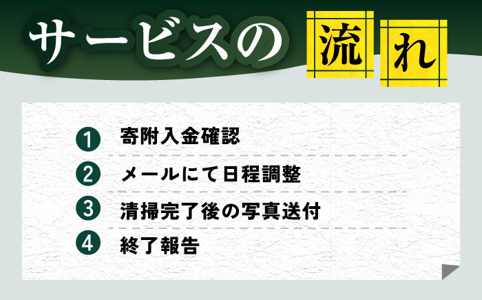 【長崎県新上五島町限定】お墓詣り代行 C お墓掃除 【冨喜】 [RCB003]
