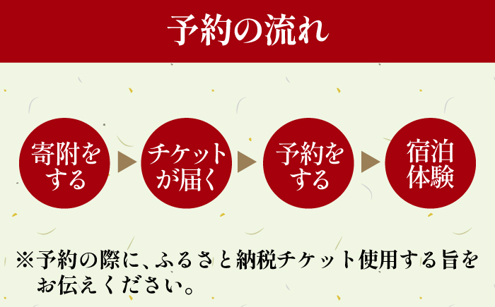 釣り専用レンタカー 1泊2日 【GOTO FISHING】 [RCO002]