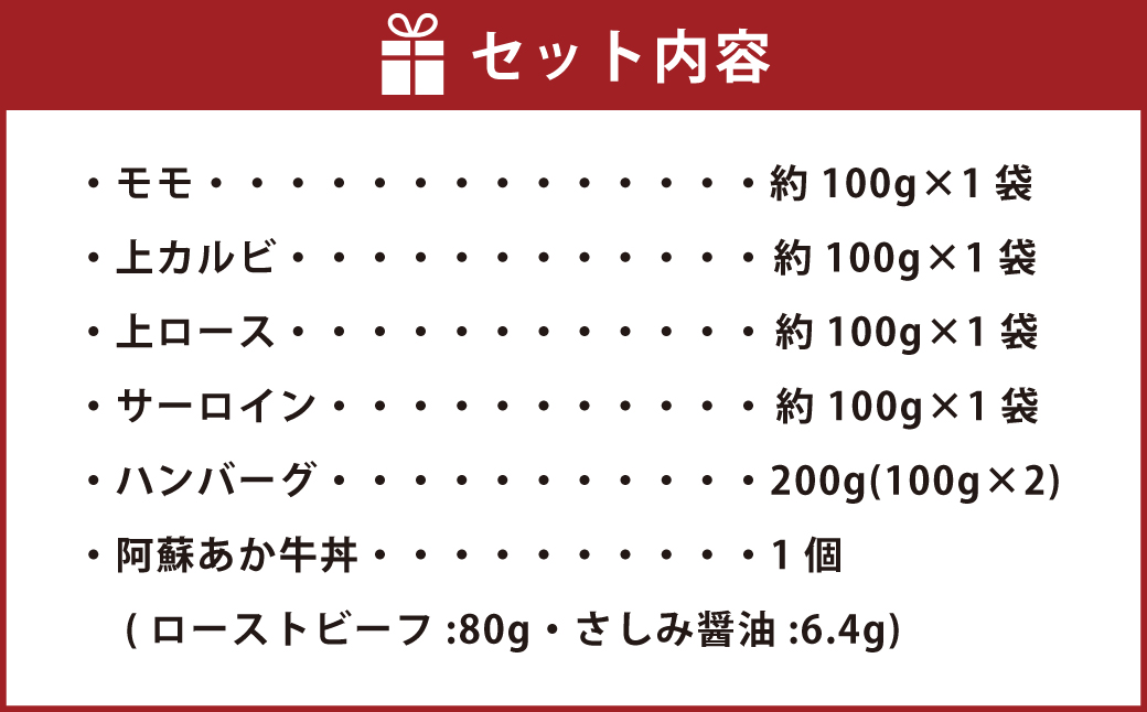 阿蘇あか牛満喫セット (モモ・上カルビ・上ロース・サーロイン・ハンバーグ・丼)