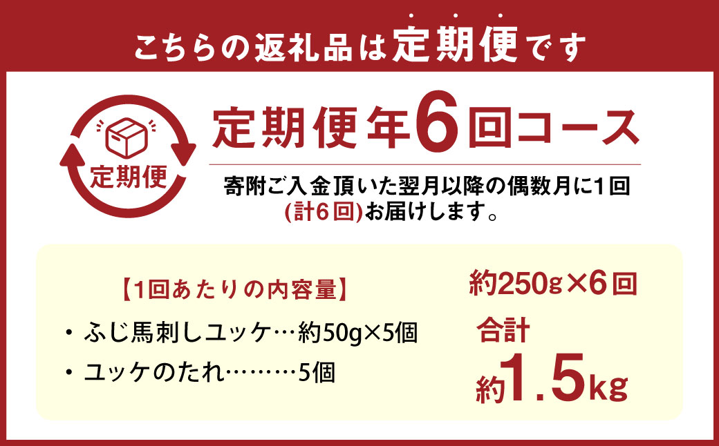 【年6回定期便】隔月届くユッケの定期便！ふじ馬刺し ユッケ 250g（50g×5個）×6回 合計1.5kg 馬刺 馬刺 馬肉