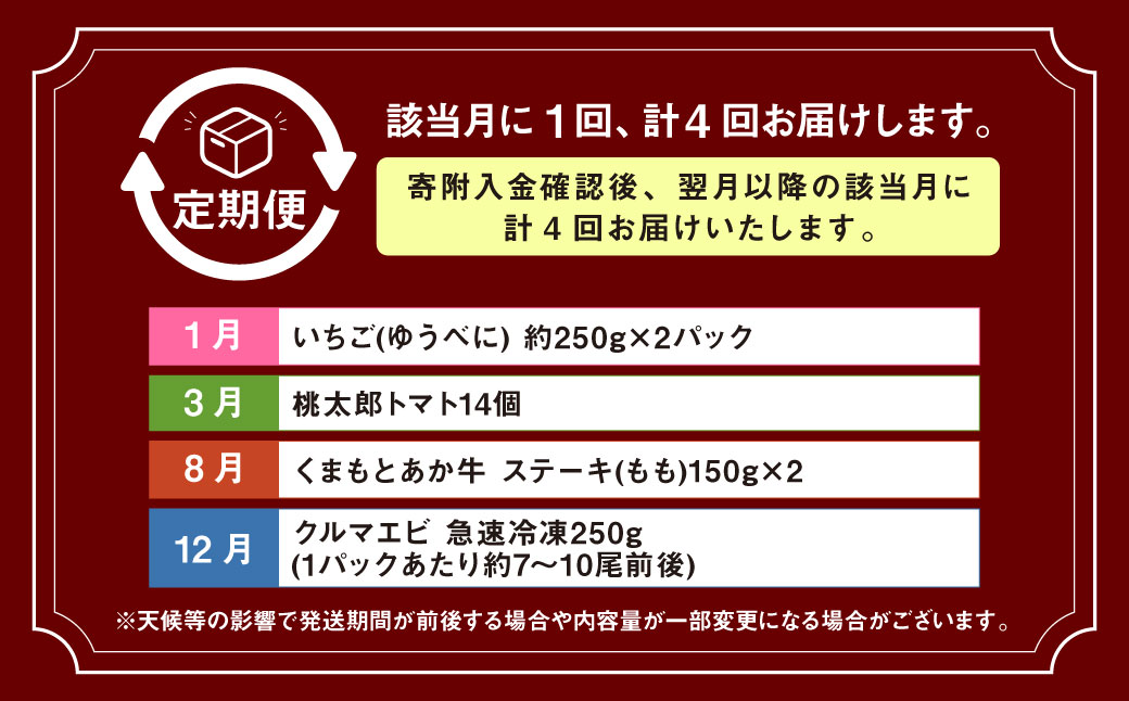 【年4回定期便】「くまもとの赤」定期便② いちご（ゆうべに） 桃太郎トマト くまもとあか牛 クルマエビ 4種 フルーツくだもの 果物 苺 やさい 野菜 トマト 牛肉 肉 お肉 車エビ 海老 エビ